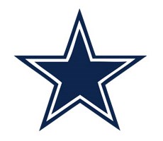 Logo Design News on Dallas Cowboys Logo