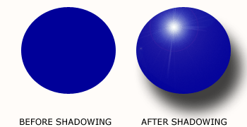 The Basics Of Three-Dimensional Design